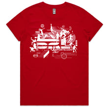 Load image into Gallery viewer, AS Colour Women's Maple Tee - 4001 with Print or Embroidery